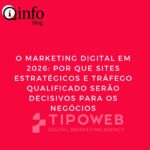 O Marketing Digital em 2026: Por que Sites Estratégicos e Tráfego Qualificado Serão Decisivos para os Negócios